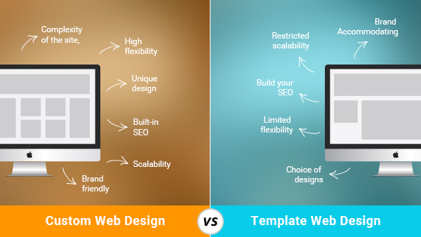 custom-vs-template-3.jpg